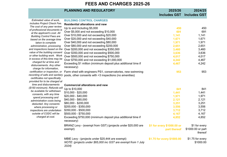 A close up of a document

AI-generated content may be incorrect.