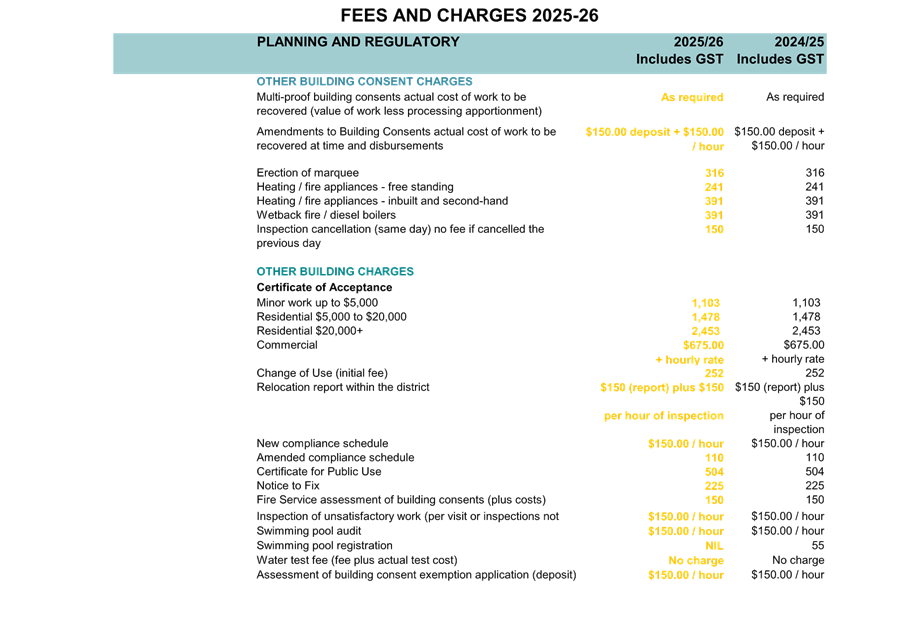 A screenshot of a document

AI-generated content may be incorrect.