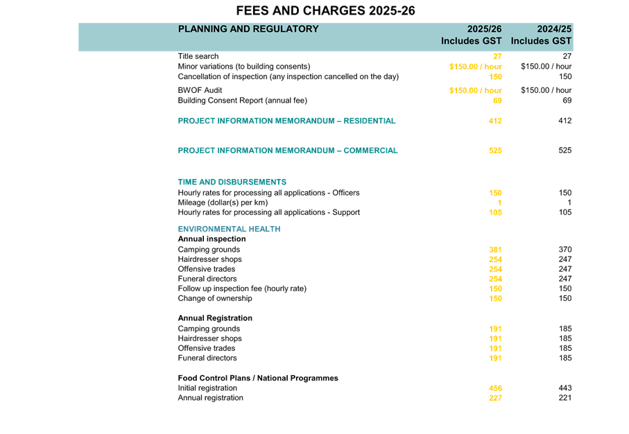 A screenshot of a document

AI-generated content may be incorrect.