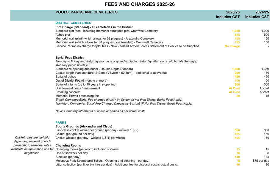 A screenshot of a document

AI-generated content may be incorrect.