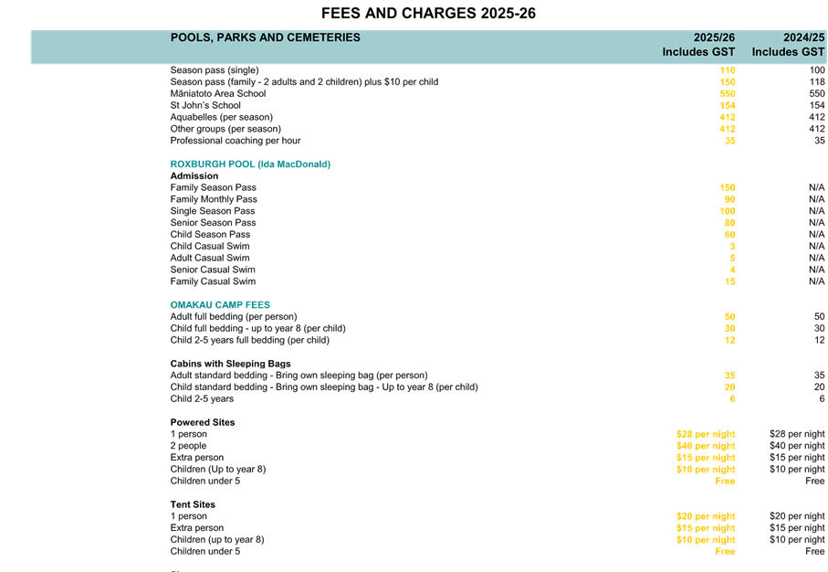 A screenshot of a document

AI-generated content may be incorrect.