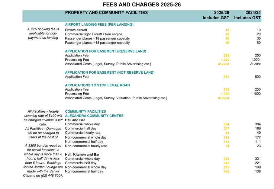 A screenshot of a document

AI-generated content may be incorrect.