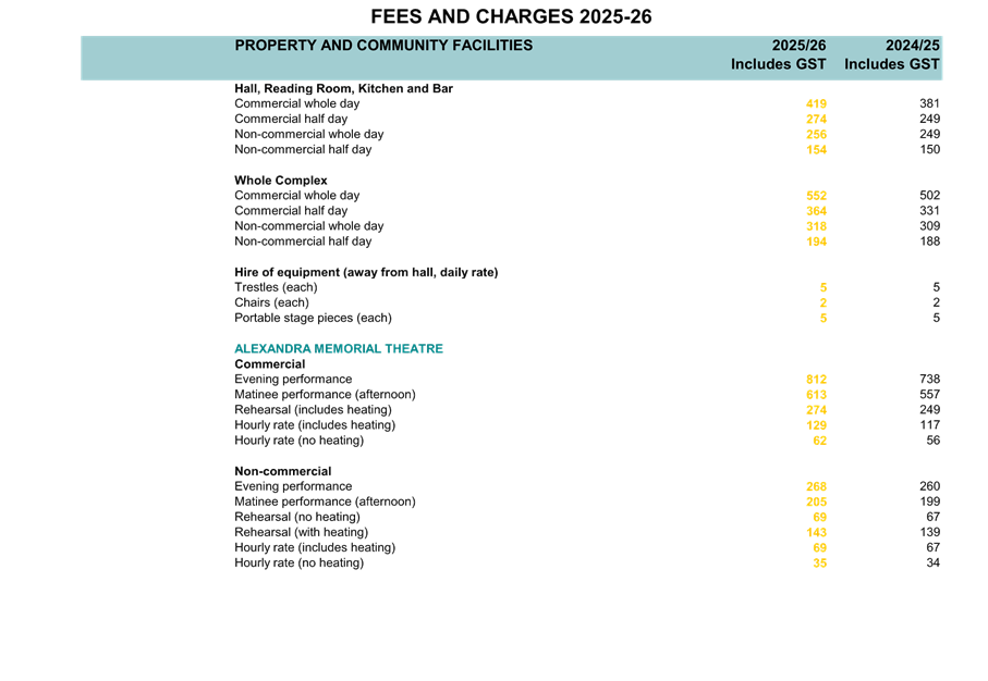 A screenshot of a document

AI-generated content may be incorrect.