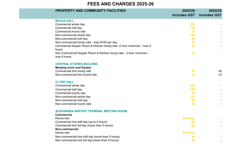 A list of text on a white background

AI-generated content may be incorrect.