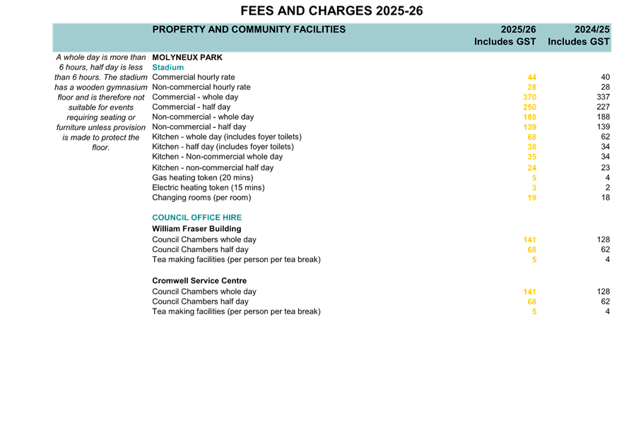 A screen shot of a document

AI-generated content may be incorrect.