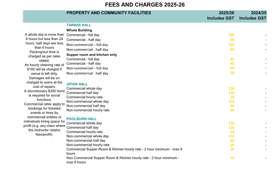 A screen shot of a document

AI-generated content may be incorrect.