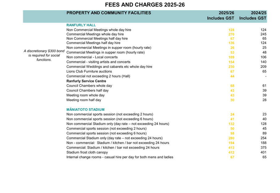 A screenshot of a document

AI-generated content may be incorrect.