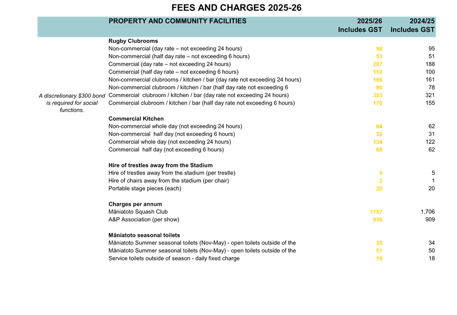 A screenshot of a document

AI-generated content may be incorrect.