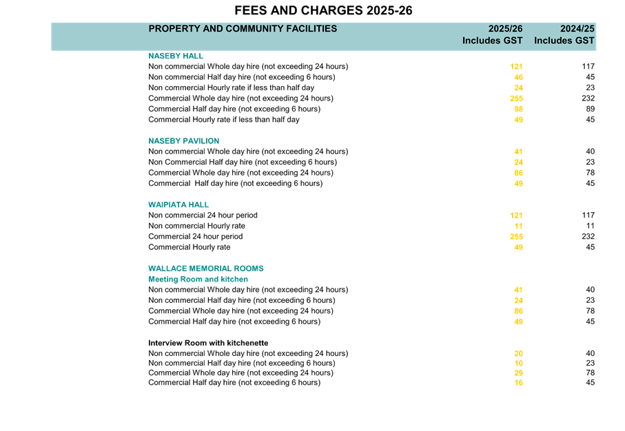 A screenshot of a document

AI-generated content may be incorrect.