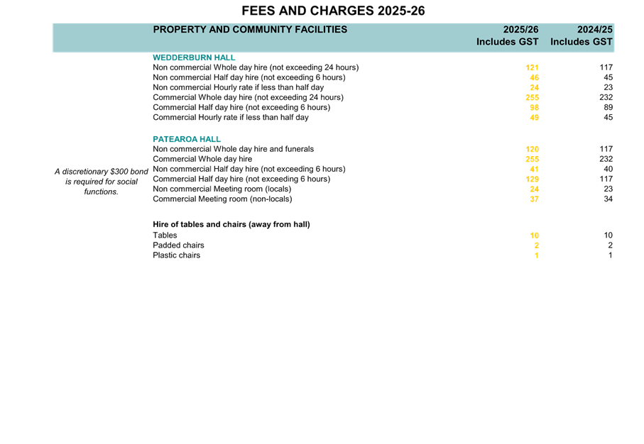 A screenshot of a document

AI-generated content may be incorrect.