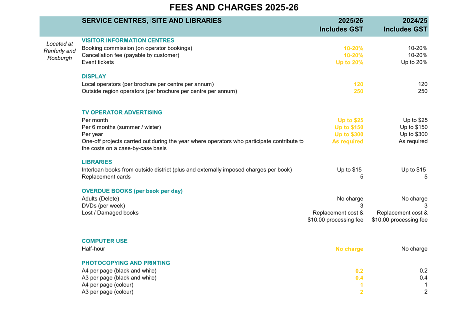 A close up of a document

AI-generated content may be incorrect.