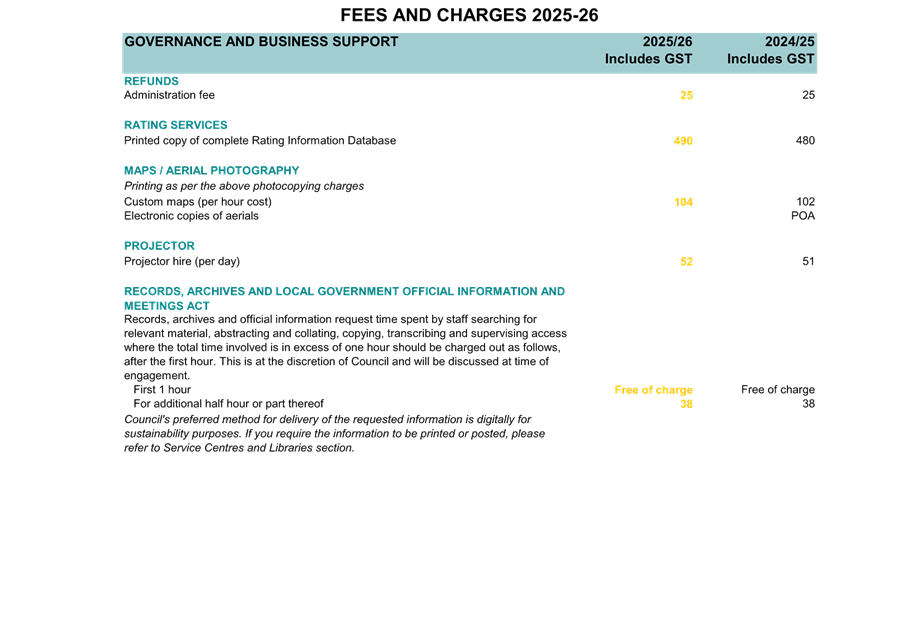A screenshot of a document

AI-generated content may be incorrect.