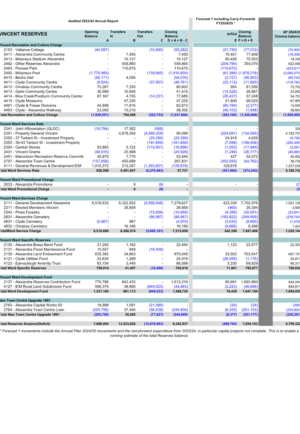 A screenshot of a document

AI-generated content may be incorrect.
