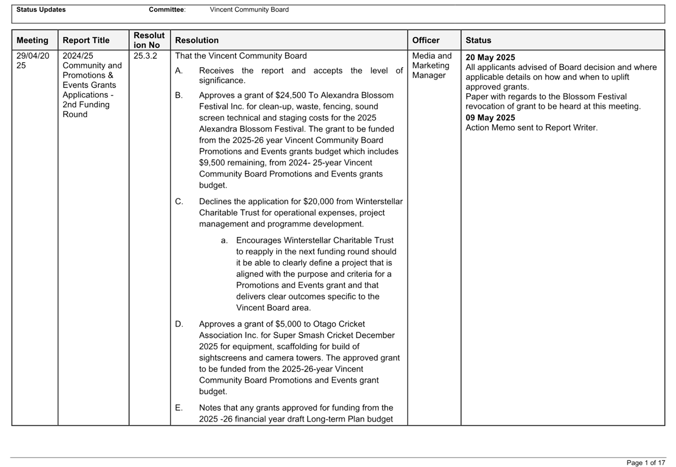 A close-up of a document

AI-generated content may be incorrect.