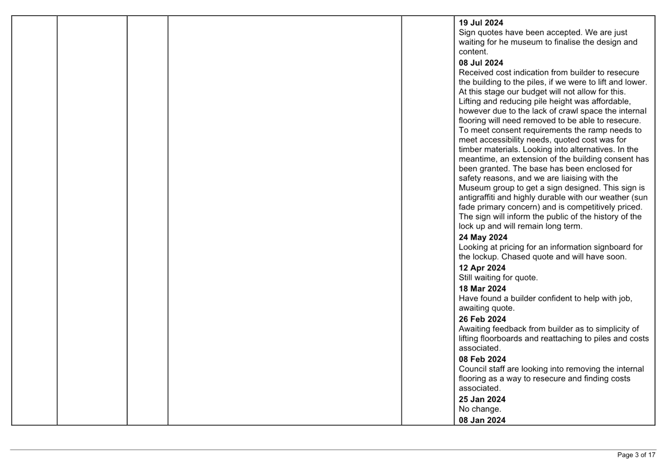 A close-up of a document

AI-generated content may be incorrect.