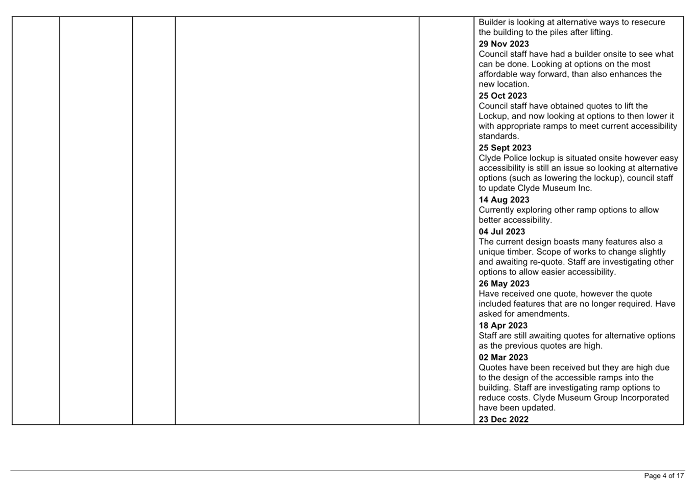 A close-up of a calendar

AI-generated content may be incorrect.