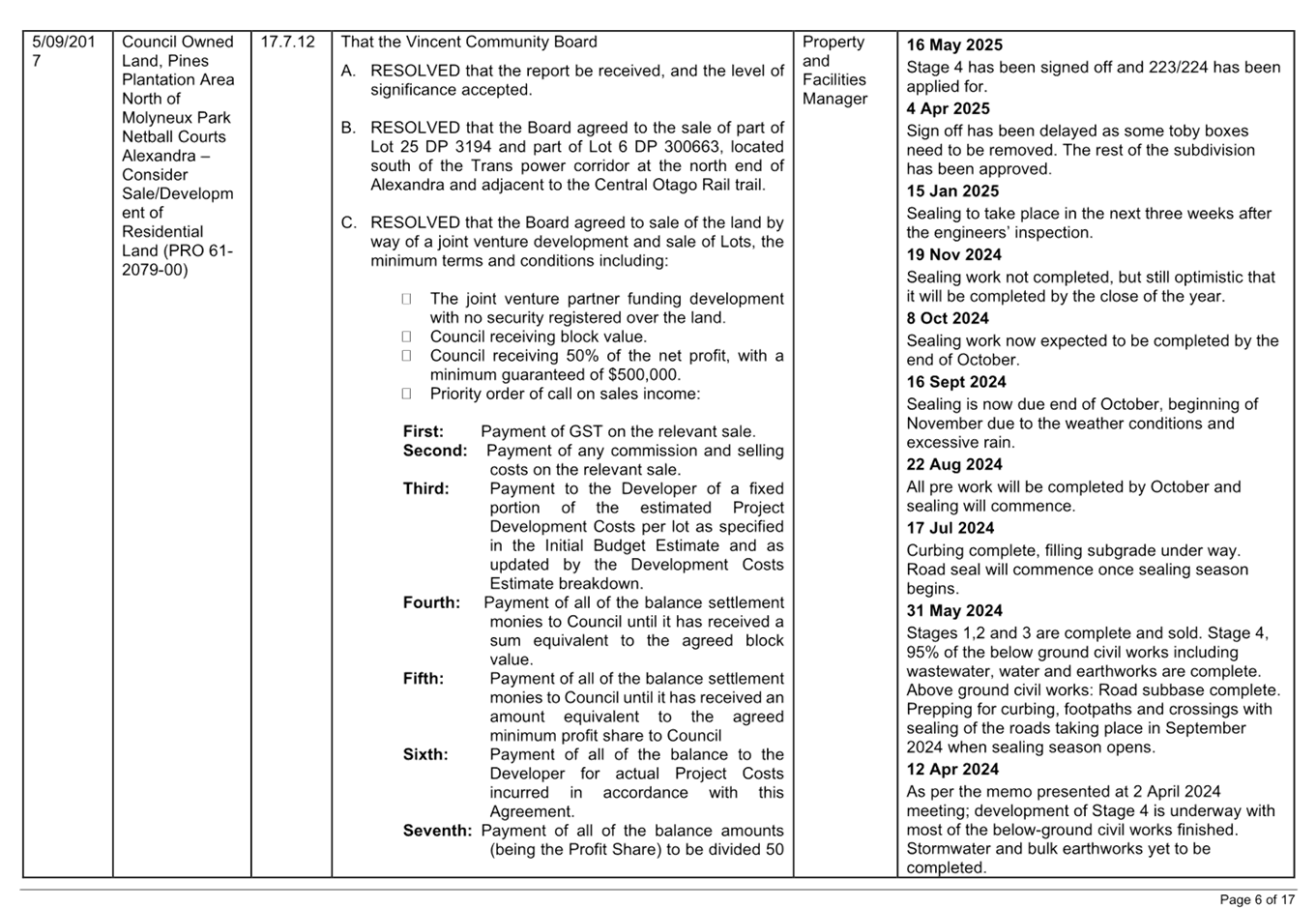 A close-up of a document

AI-generated content may be incorrect.