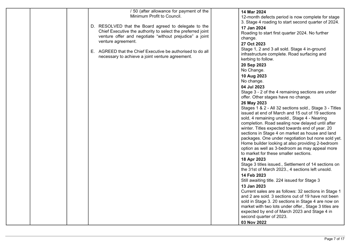 A close-up of a document

AI-generated content may be incorrect.