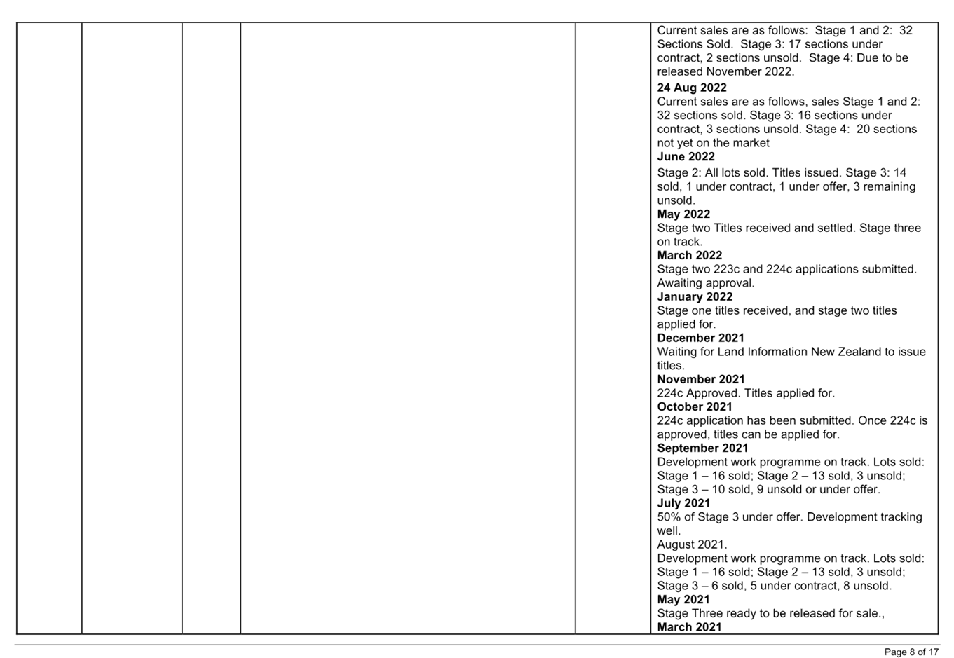 A close-up of a document

AI-generated content may be incorrect.