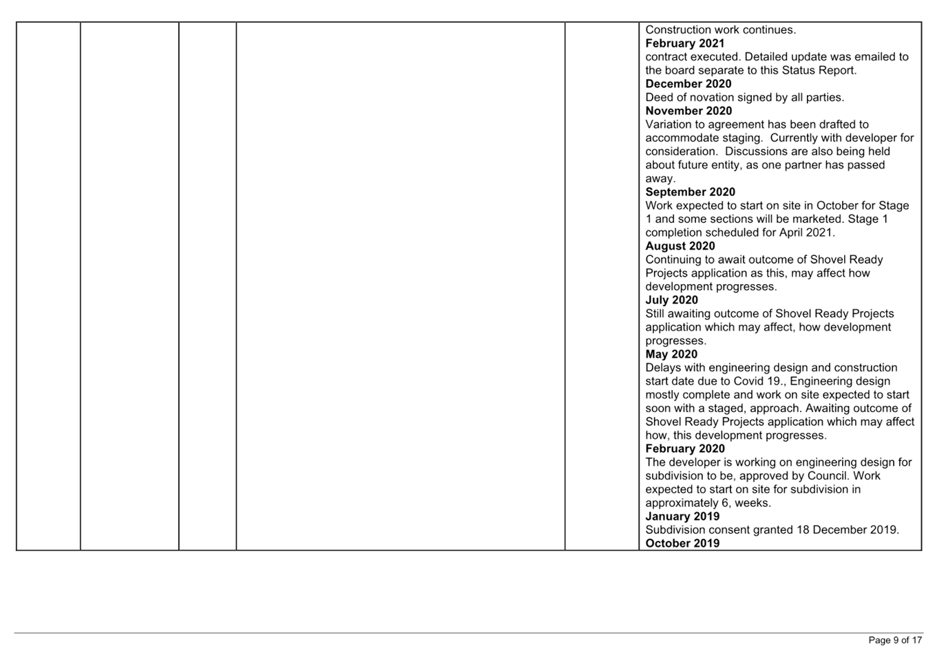 A close-up of a calendar

AI-generated content may be incorrect.
