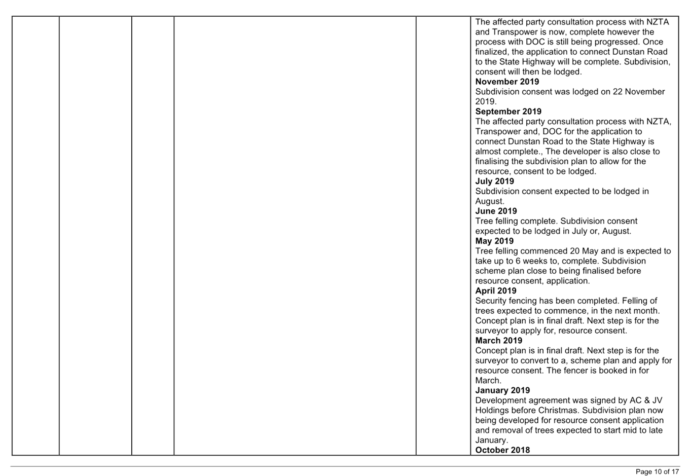 A white page with black text

AI-generated content may be incorrect.