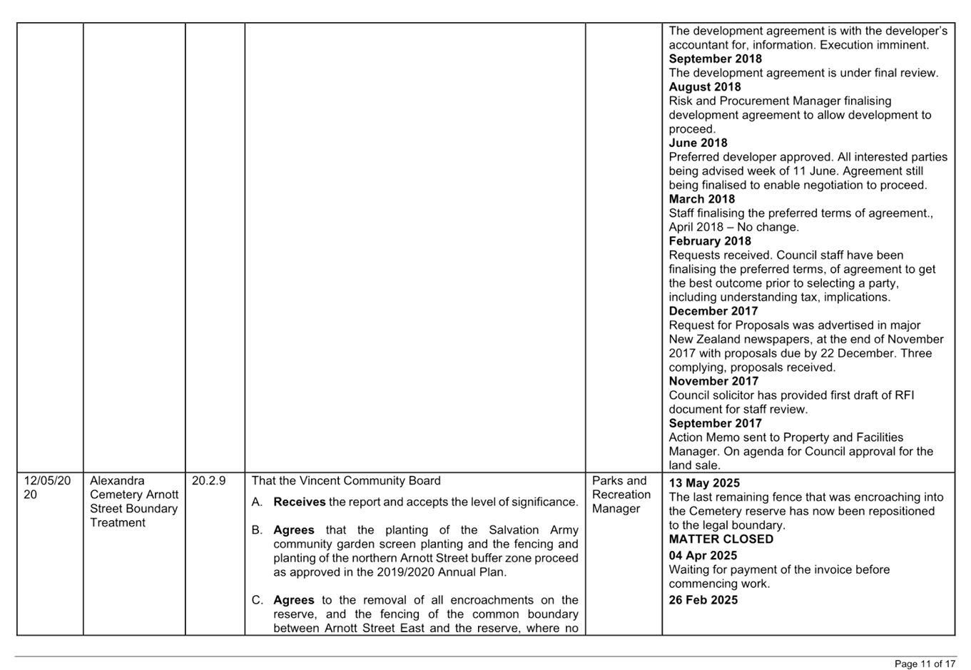 A document with text and images

AI-generated content may be incorrect.