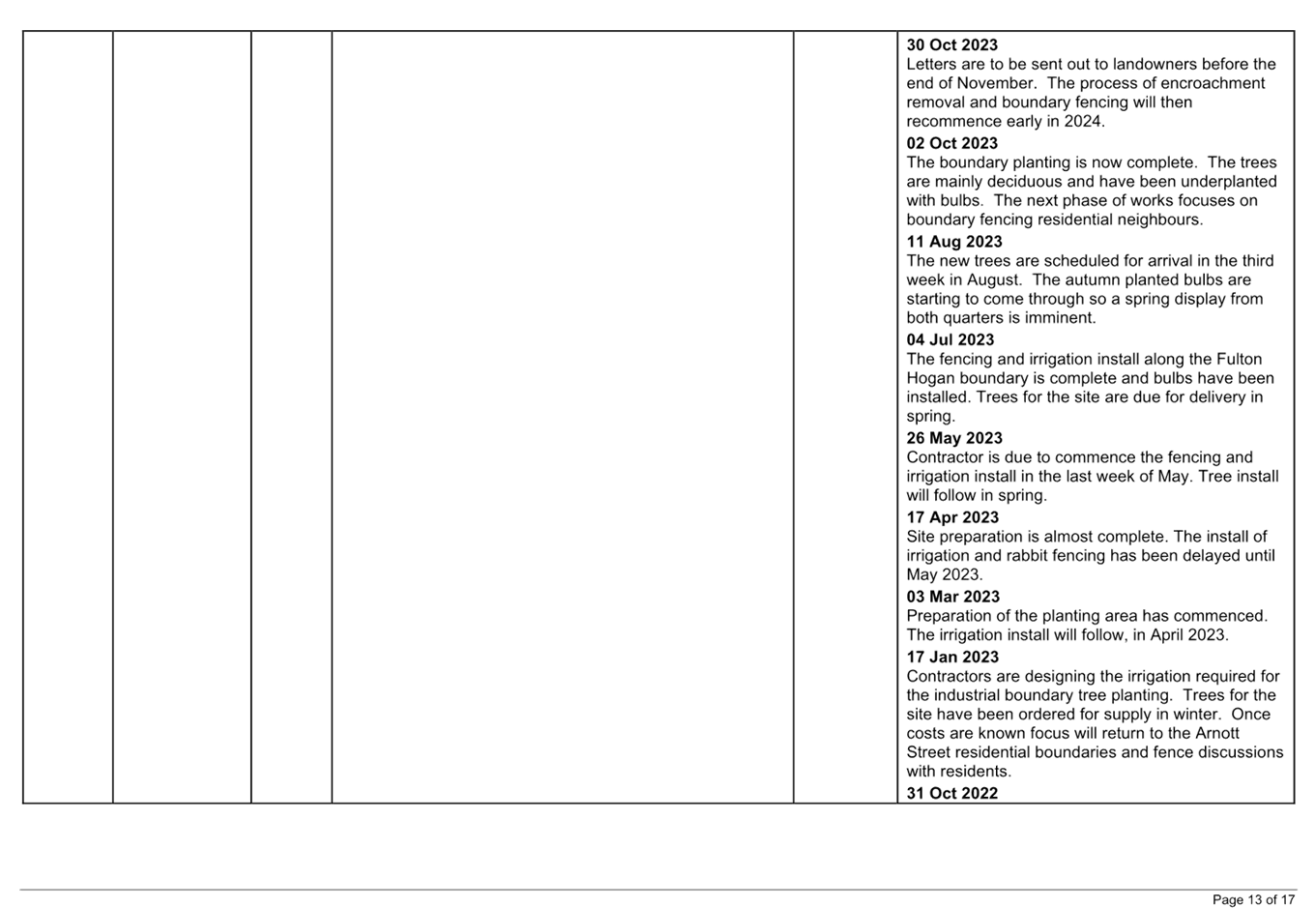 A close-up of a calendar

AI-generated content may be incorrect.