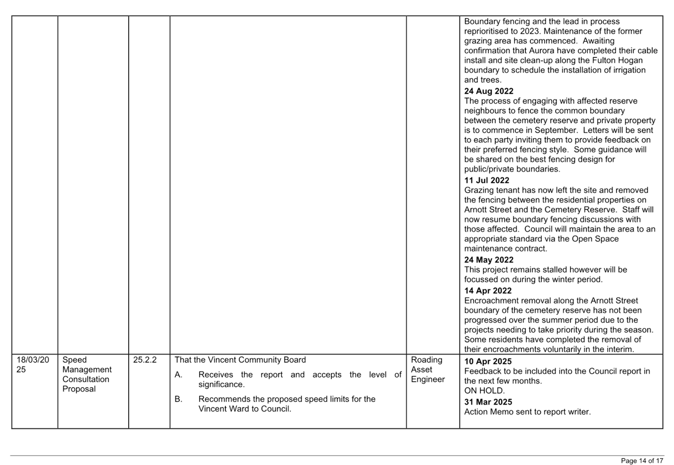A close-up of a document

AI-generated content may be incorrect.