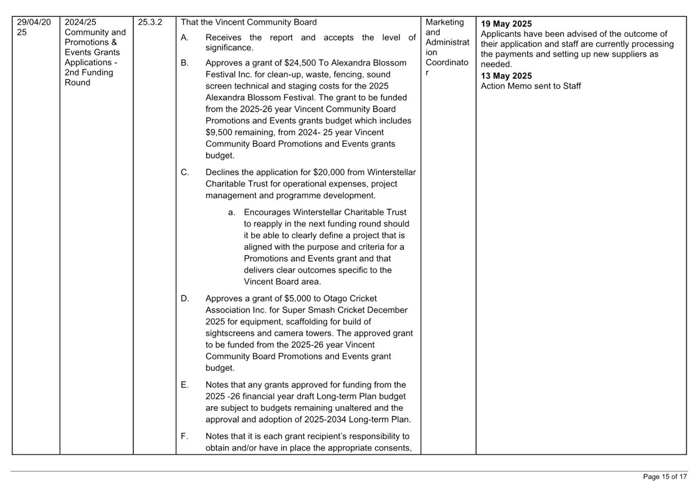A close-up of a document

AI-generated content may be incorrect.