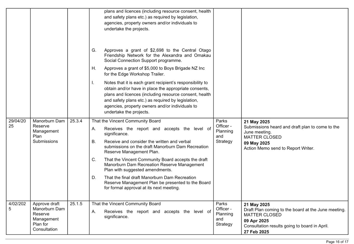 A close-up of a document

AI-generated content may be incorrect.