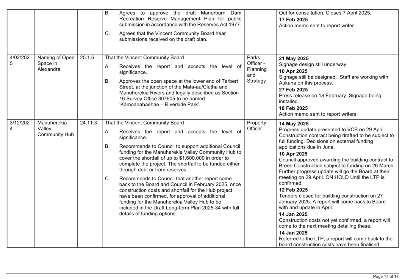 A close-up of a document

AI-generated content may be incorrect.