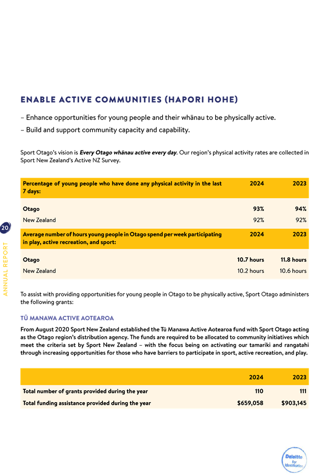A screenshot of a document

AI-generated content may be incorrect.