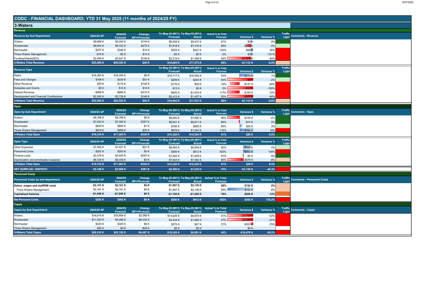 A screenshot of a computer

AI-generated content may be incorrect.