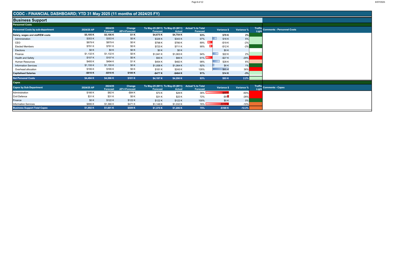 A screenshot of a computer

AI-generated content may be incorrect.