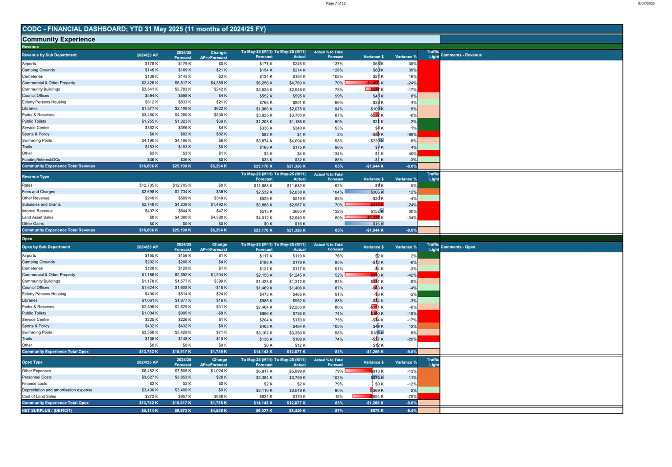A screenshot of a computer

AI-generated content may be incorrect.