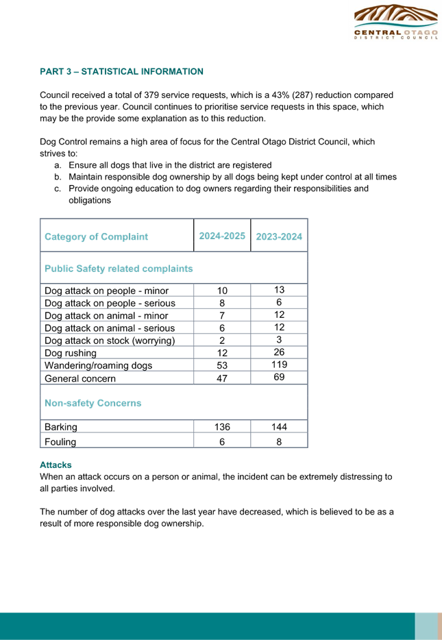 A document with text and numbers

AI-generated content may be incorrect.