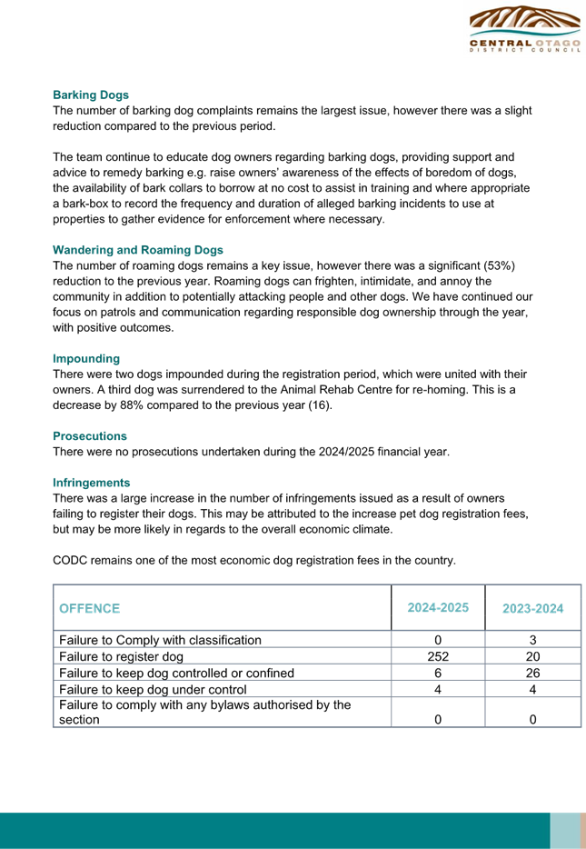 A document with text and numbers

AI-generated content may be incorrect.