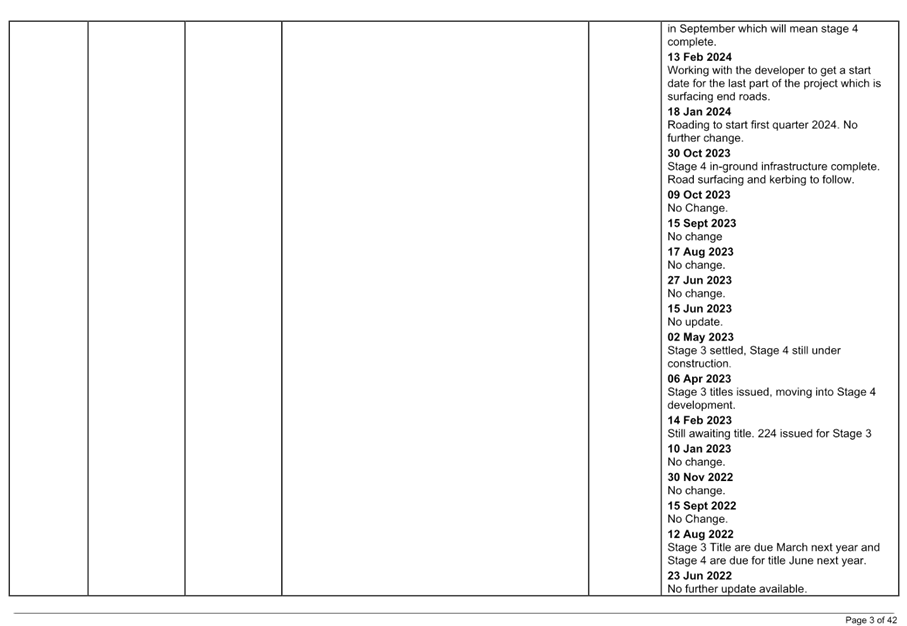 A close-up of a document

AI-generated content may be incorrect.
