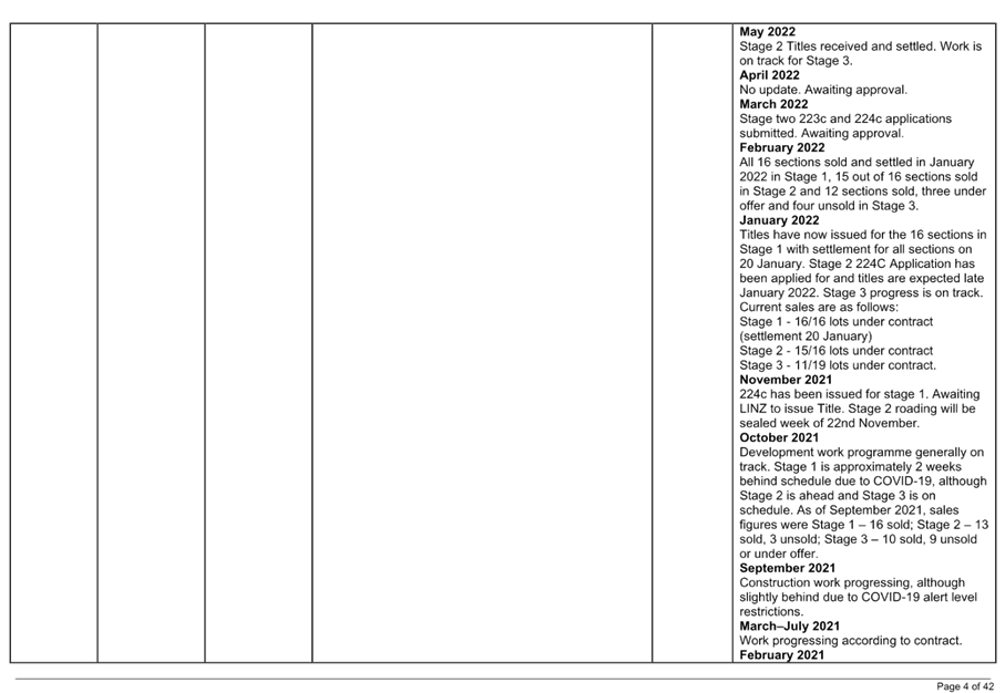 A close-up of a calendar

AI-generated content may be incorrect.