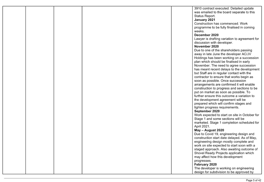 A close-up of a calendar

AI-generated content may be incorrect.