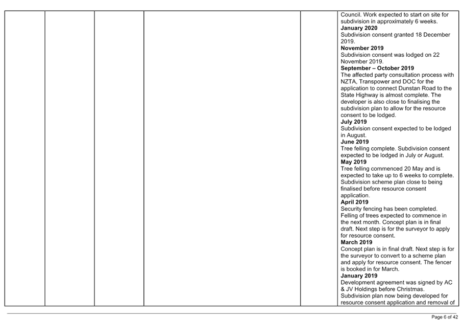 A close-up of a calendar

AI-generated content may be incorrect.