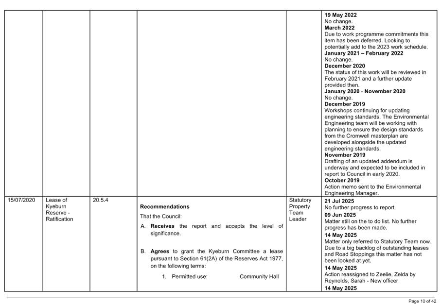 A close-up of a document

AI-generated content may be incorrect.