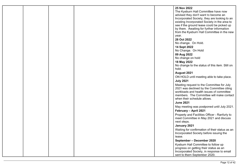 A close-up of a calendar

AI-generated content may be incorrect.