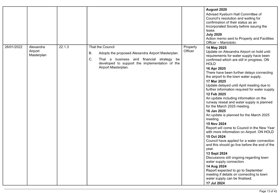A document with text on it

AI-generated content may be incorrect.