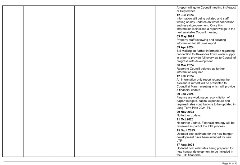 A close-up of a document

AI-generated content may be incorrect.