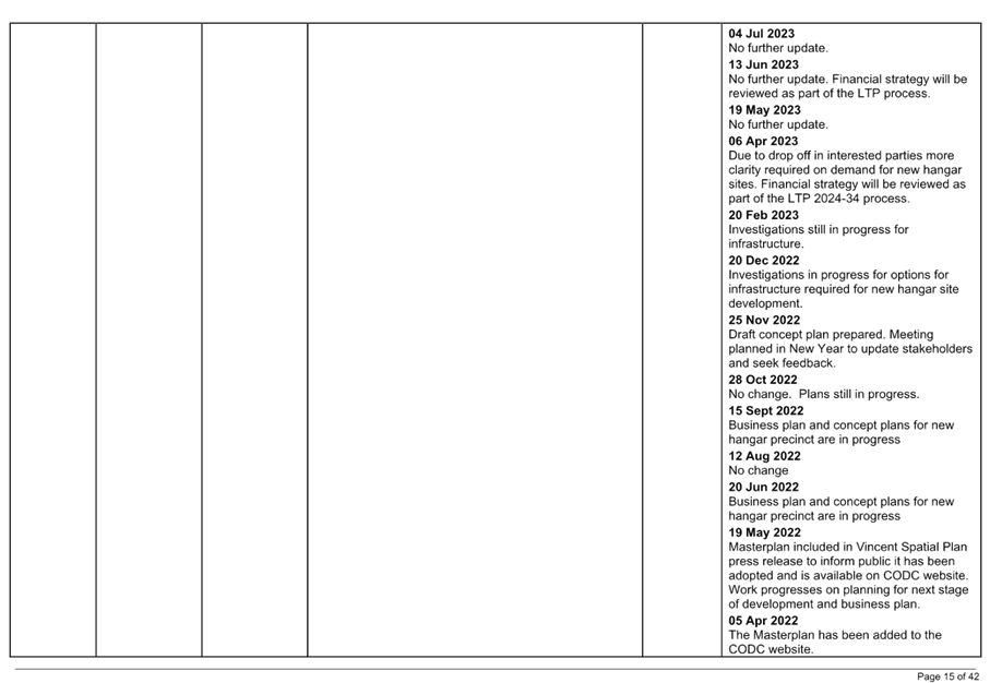 A white sheet of paper with black text

AI-generated content may be incorrect.