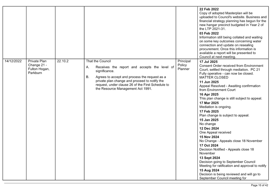 A close-up of a document

AI-generated content may be incorrect.