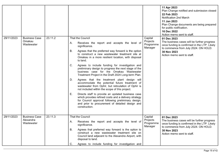 A close-up of a document

AI-generated content may be incorrect.