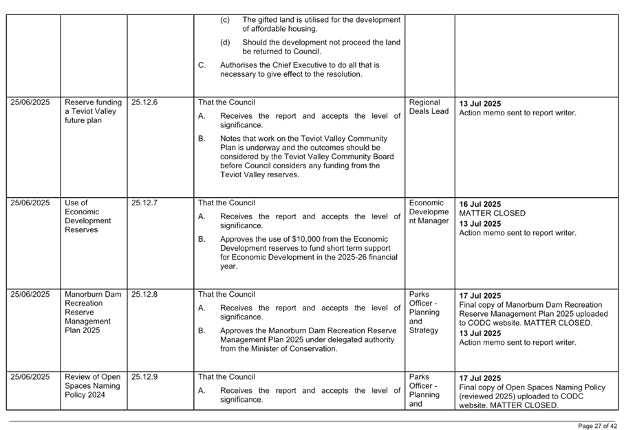 A close-up of a document

AI-generated content may be incorrect.