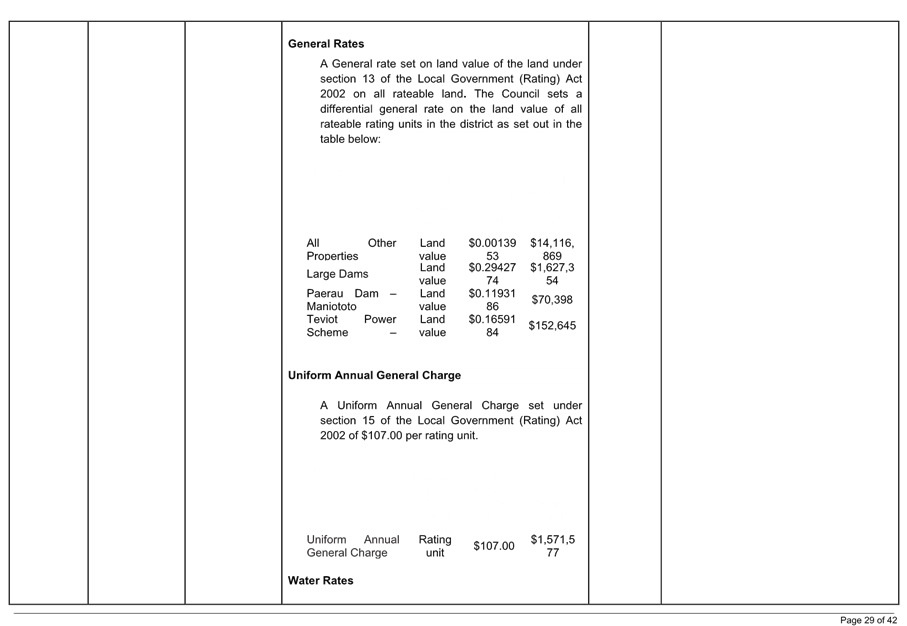 A close-up of a document

AI-generated content may be incorrect.